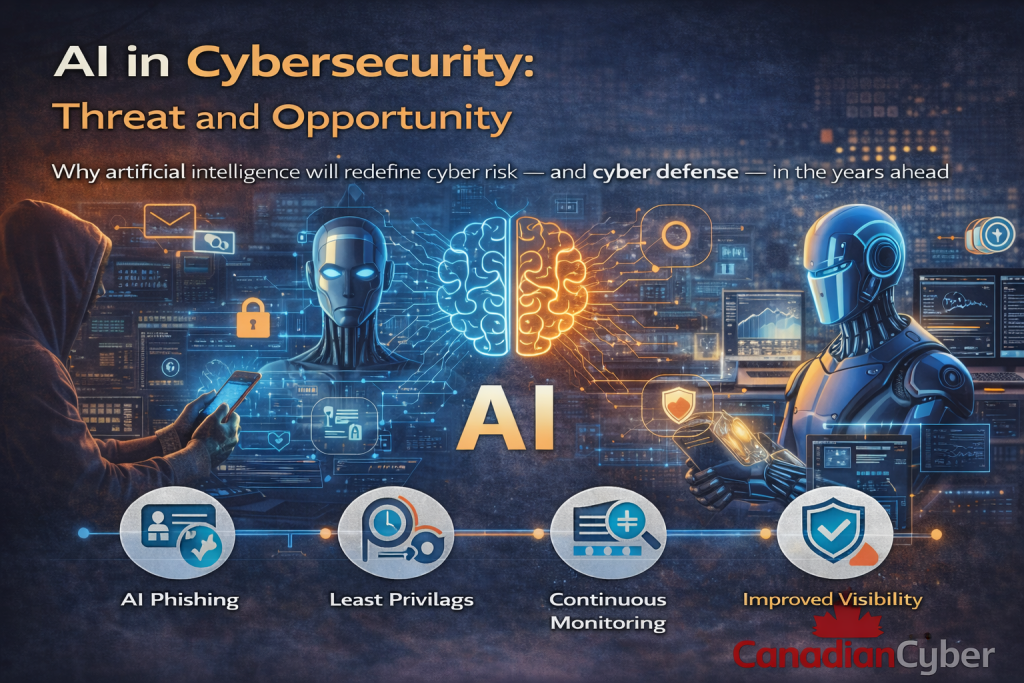 AI in Cybersecurity: Threats & Opportunities