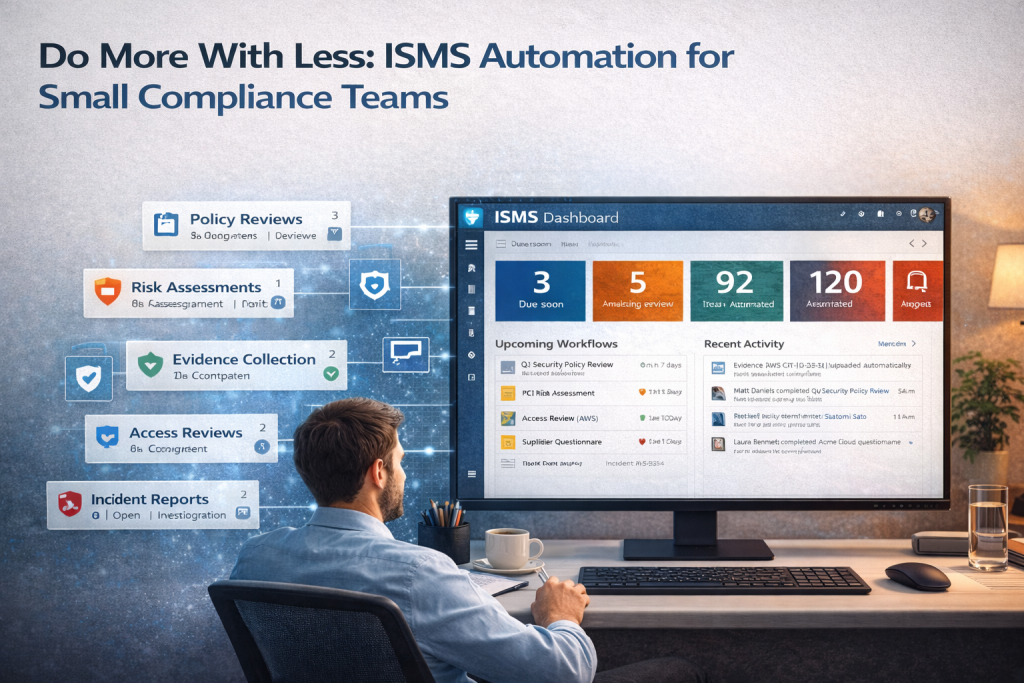 ISMS Automation for Small Teams: Do More With Less